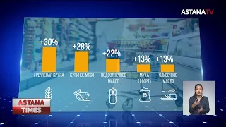 "Я пытаюсь это пережить": казахстанцы рассказали о 50% повышении цен на продукты