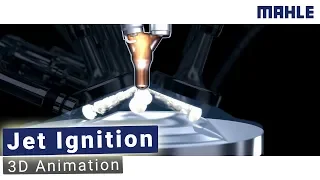 MAHLE Jet Ignition ® (MJI)