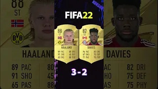 HAALAND VS ALPHONSO DAVIES FIFA COMPARISON #shorts #football #fifa10 #fifa23