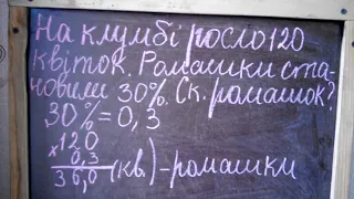 Математика 5 клас. Знаходження відсотків від числа і числа за його відсотками.