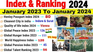 Index 2024 Current Affairs | India Rank in Various Index 2024 | Index & Reports|Current Affairs 2024