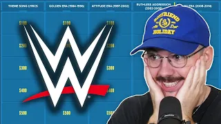 WWE Jeopardy!