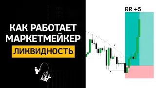 Ликвидность в Smart Money - Логика движения маркетмейкера