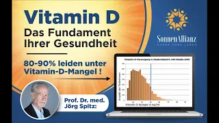 Die wichtigsten Fakten zu Vitamin D – Das Fundament Ihrer Gesundheit – Prof. Dr. med. Jörg Spitz