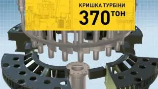 Монтаж другого гідроагрегату Дністровської ГАЕС. 3D