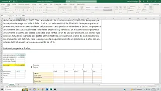 Evaluación de proyecto. Ejercicio (parte 1 de 3). VAN, TIR, Flujo de caja, amortización