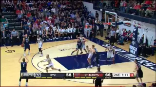BYU Motion Offense (Dribble Hand Off Motion)