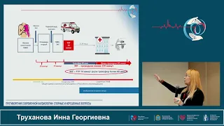 21.10 Неотложная и экстренная помощ в кардиологии