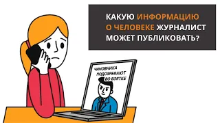 Конфиденциальная информация: какие данные о человеке можно публиковать?