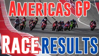 Americas Motogp Race Results |  Motogp News 2024