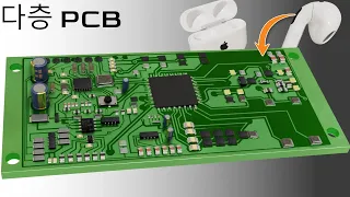 PCB - 모든 전자 장치의 핵심