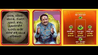 ಭೈರವ ಕೂಷ್ಮಾಂಡ ದೀಪ ಚಕ್ರ ಆರಾಧನೆ | BHAIRAVA KUSHMANDA DEEPA CHAKRA -Ep1394 26-Nov-2023