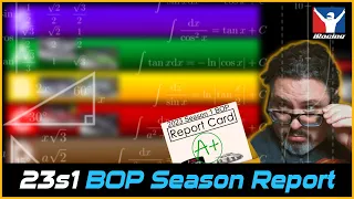 Which series had the worst BOP? The best? The '23 Season 1 Report Cards are in!