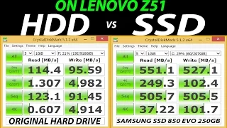 ssd vs hdd on laptop lenovo z51