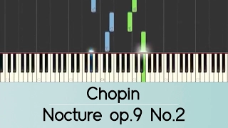 Chopin - Nocturne Op.9 No.2 - EASY Piano Tutorial (Finger Hints)