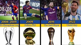 Lionel Messi Career List All trophies and awards 2004-2024
