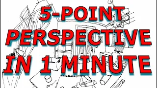 Understand 5-point perspective in 1 minute