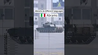 Abrams in Different Languages