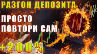 Разгон депозита на форекс + 200 % Торговля золотом ( xauusd ) Обучение трейдингу