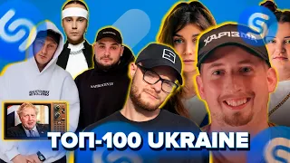 SHAZAM ТОП 100 СЕРПЕНЬ 2022 | ЇХ ШУКАЮТЬ ВСІ | ШАЗАМ УКРАЇНА