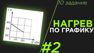 ЕГЭ Физика 2020. Нагрев тела. Задание 10 #2