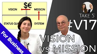 Vision & Mission | Unternehmensziele zuverlässig realisieren!