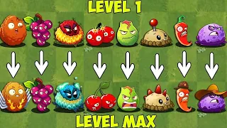 All BOMB Plants Level 1 vs MID vs MAX - Who Will Win? - PvZ 2 Plant vs Plant