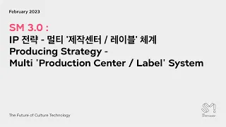 SM 3.0: IP 전략 - 멀티 '제작센터/레이블' 체계｜SM 3.0: Producing Strategy - Multi 'Production Center/Label' System