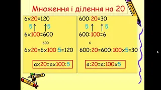 3кл  Множимо і ділимо на 5, 20, 25