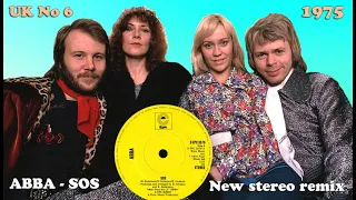 Abba - SOS - 2022 stereo remix