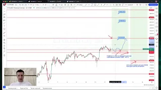 Bitcoin собрался на 75к