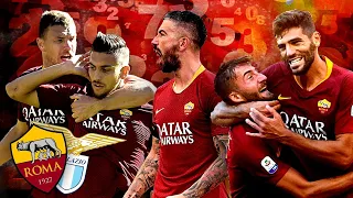 ROMA-LAZIO 3-1: Le Pagelle del Gladiatore