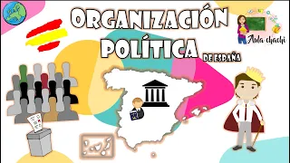 Organización política de España | Aula chachi - Vídeos educativos para niños