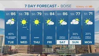 Storms through Tuesday, then (finally) drier & sunny mid-week