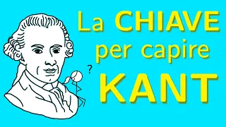 Introduzione a Kant - in 10 minuti