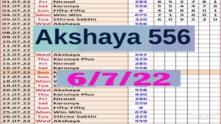 6/7/22 Kerala lottery guessing || Akshaya 556 guessing today || Kerala lottery 3 numbers guessing