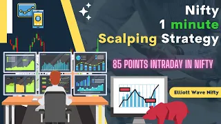 1 min Scalping Strategy: Best Price Action Trading Strategy