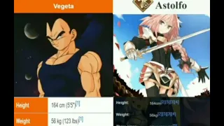 Vegeta vs Astolfo