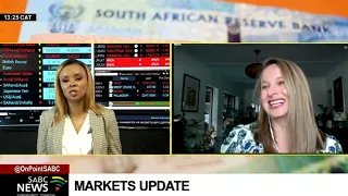 Latest markets update | 06 April 2022