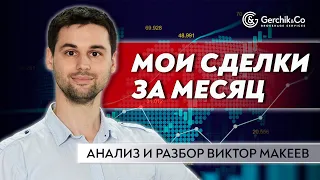 Делюсь своими сделками в трейдинге. Анализ и разбор с Виктором Макеевым