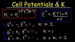 Equilibrium Constant K & Cell Potential Problems With Ksp - Electrochemistry