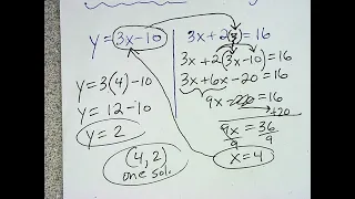 Lesson 5.3: Solve Systems using Substitution