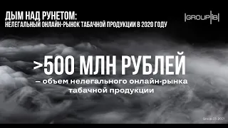 Дым над Рунетом: нелегальный рынок онлайн-продаж табака в 2020 году превысил 500 млн рублей