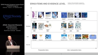 Essential Elements and Outcomes - Enhanced Recovery after Surgery (ERAS®)