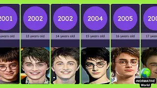 Daniel Radcliffe (Harry Potter) Transformation From 1 to 35 Years old