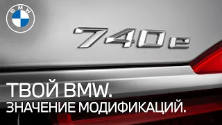 Обозначение модельного ряда BMW. ТВОЙ BMW.