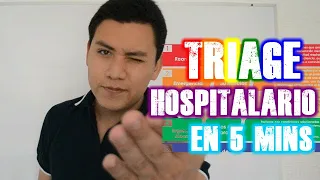 ¿Qué es el TRIAGE HOSPITALARIO?