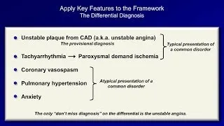 How to Create a Differential Diagnosis (Part 3 of 3)