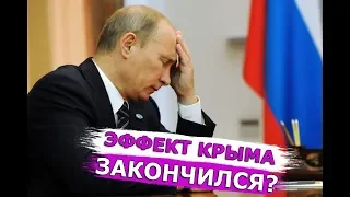 Рейтинг Путина резко обрушился. Leon Kremer #10