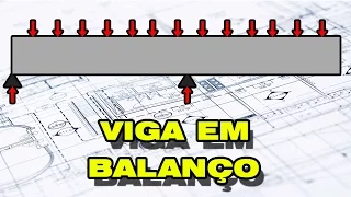 CALCULO DE VIGA EM BALANÇO